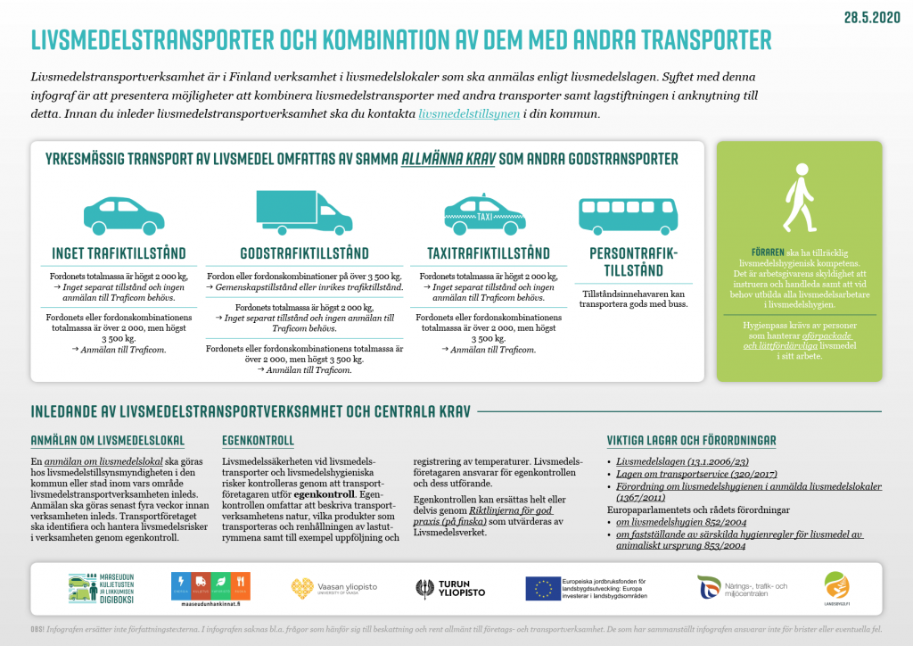 infograf-transport1